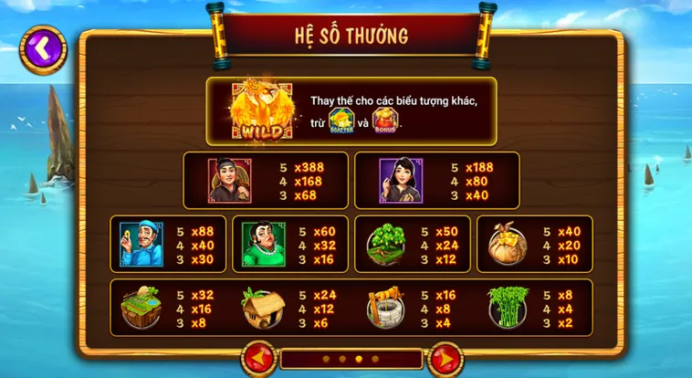 Nổ Hũ Ăn Khế Trả Vàng Tại Go88 Săn Vàng Cổ Tích Đổi Đời Siêu Tốc
