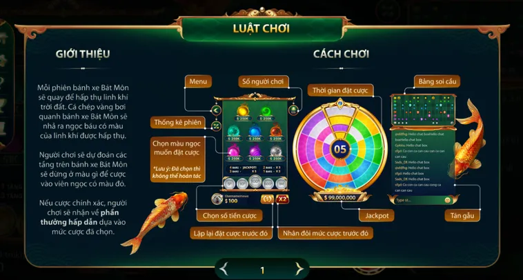 Bí Quyết Phá Giải Trận Pháp Bát Môn Tại Go88 Cho Người Đam Mê Slots
