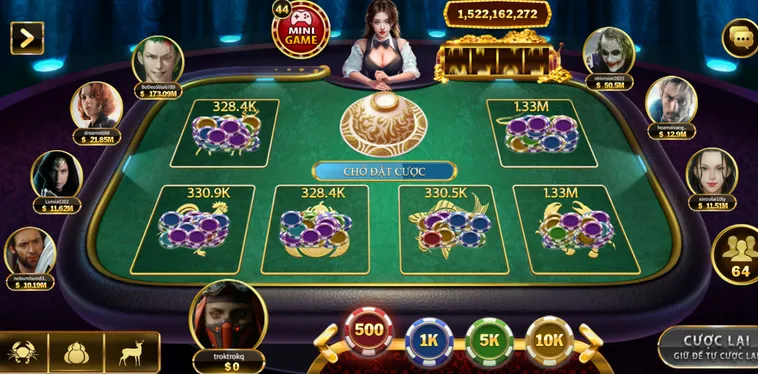 Chinh Phục Sảnh Cá Cược Dân Gian Với Tựa Game Bầu Cua Tại Go88