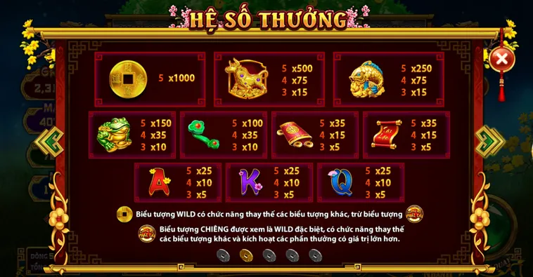 Nổ Hũ Cung Hỷ Phát Tài Tại Go88 Đón Thần Tài Rinh Quà Khủng Giàu Sang