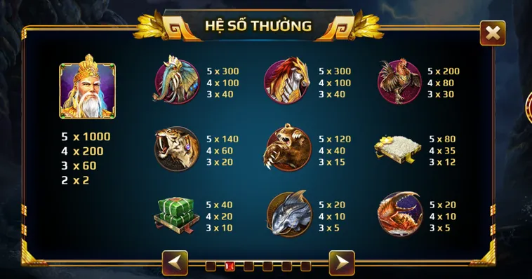 Giải Mã Bí Mật Kho Báu Thần Thoại Dân Gian Cùng Nổ Hũ Sơn Tinh Thủy Tinh Tại Go88